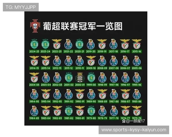 德甲历史上排名第三的球队及其辉煌成就回顾