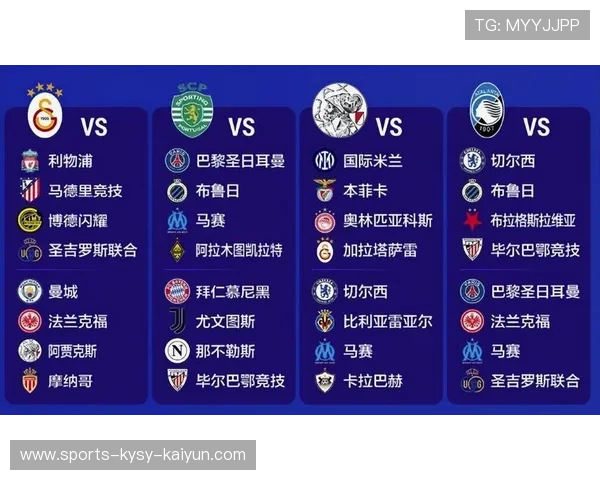 欧冠抽签全过程回顾 谁笑谁哭现场见分晓