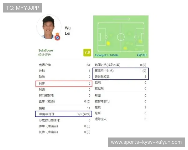 西甲4月赛程安排及冲刺阶段比赛关注点