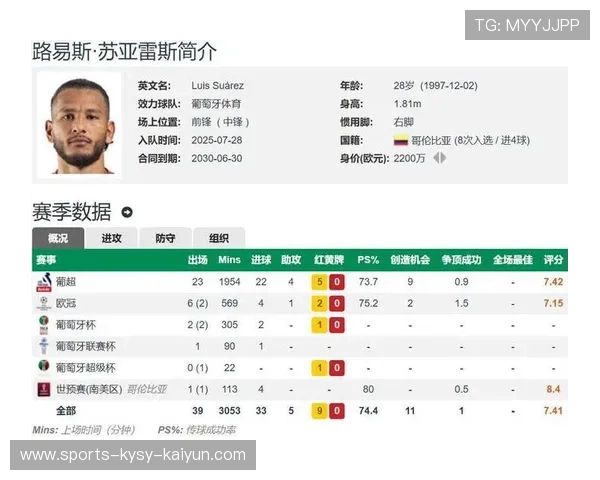 西甲联赛金靴奖最新预测与分析:谁将是下一个得主 西甲联赛金靴奖最新预测与分析:谁将是下一个得主